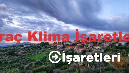 Araç Klima İşaretleri