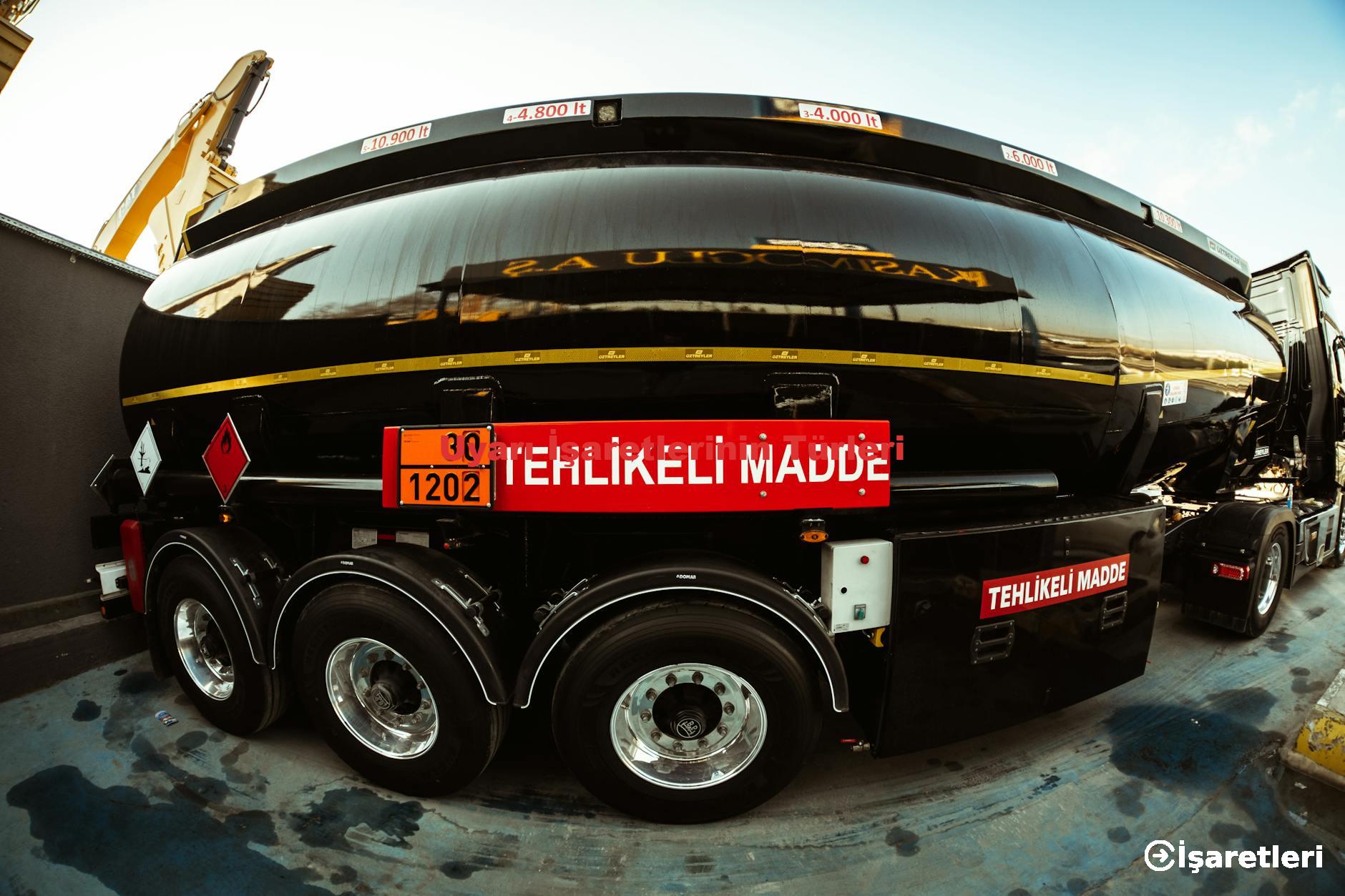 Uyarı İşaretlerinin Türleri