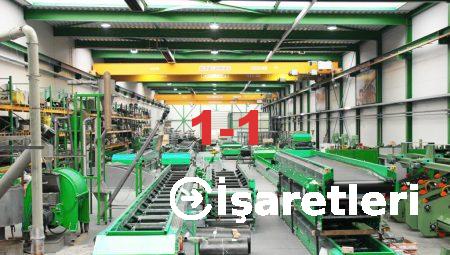 Proses Makina ile Müşteri İlişkilerinizi Güçlendirin